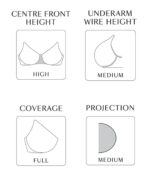 Sculptresse by Panache Dream Comfort Full Cup Bra, Black Floral - Image 4